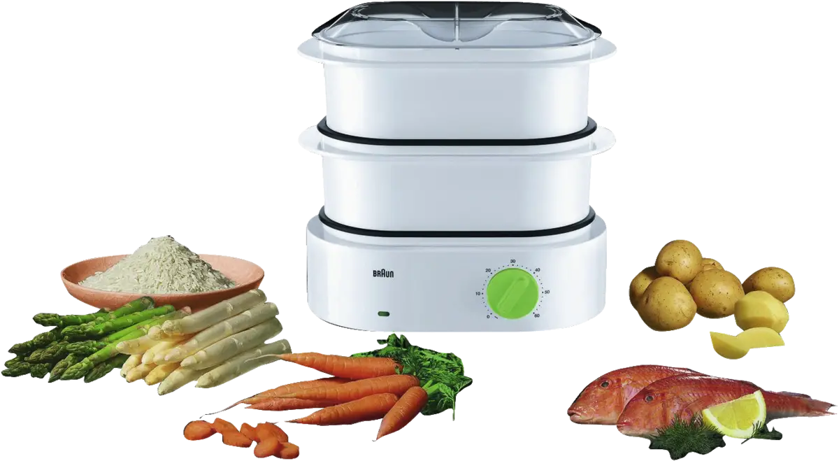 FS 3000 TributeCollection