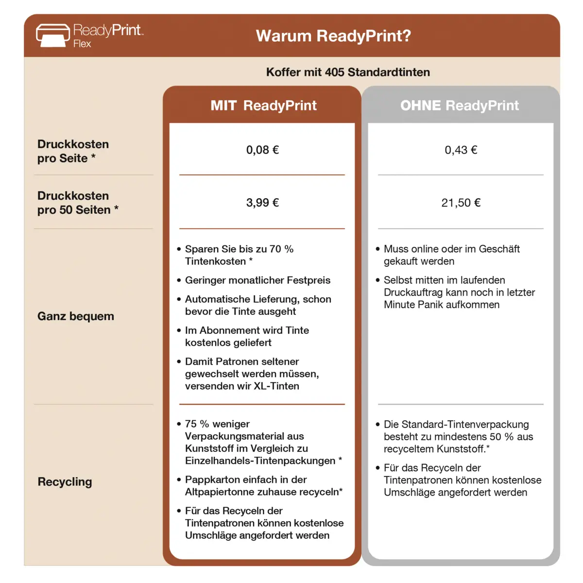 WorkForce Pro WF-3820DWF