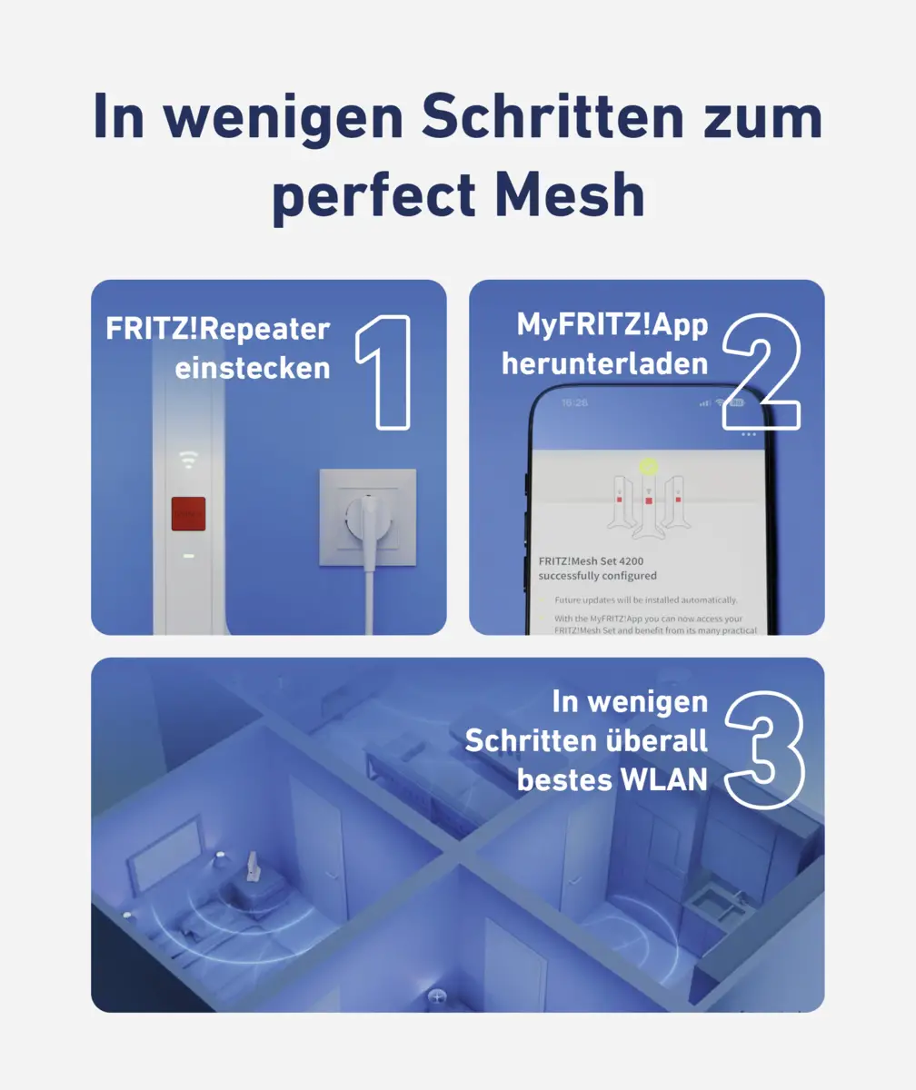 FRITZ!Mesh Set 4200 3-pack Edition International