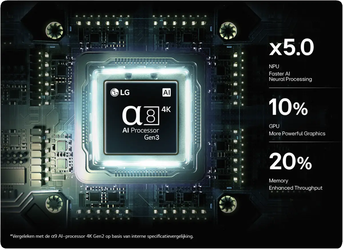 OLED48B6ELC