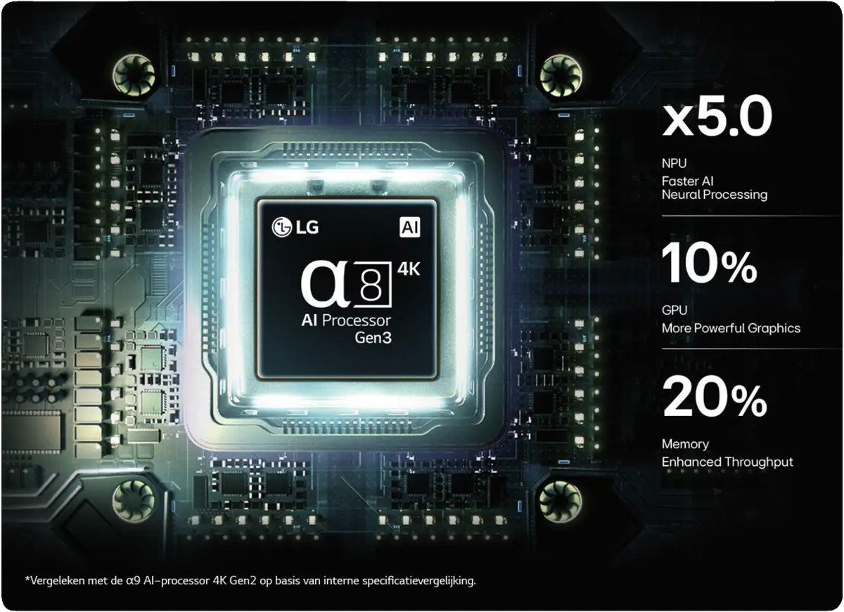OLED55B6ELC