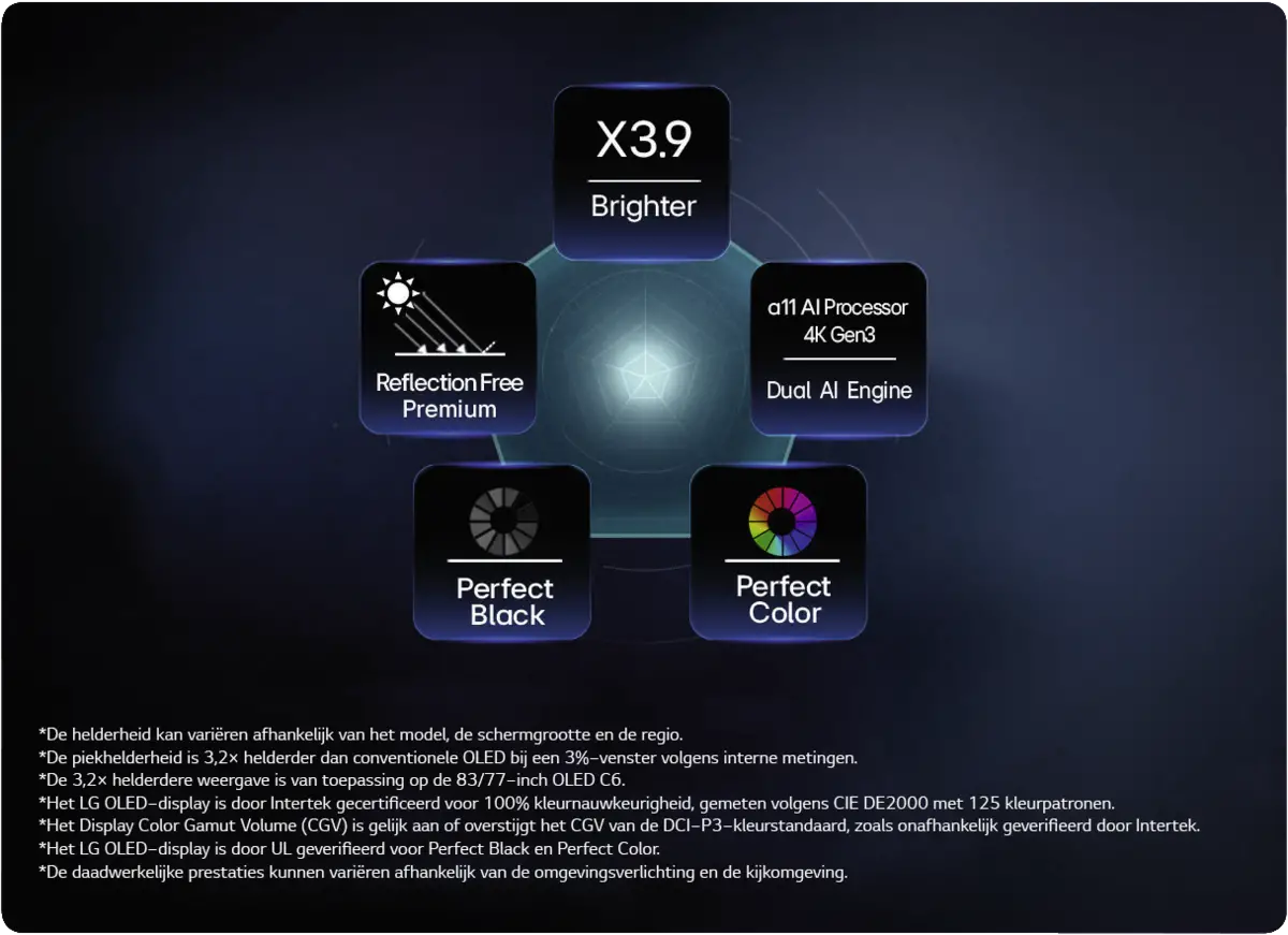OLED55G69LS