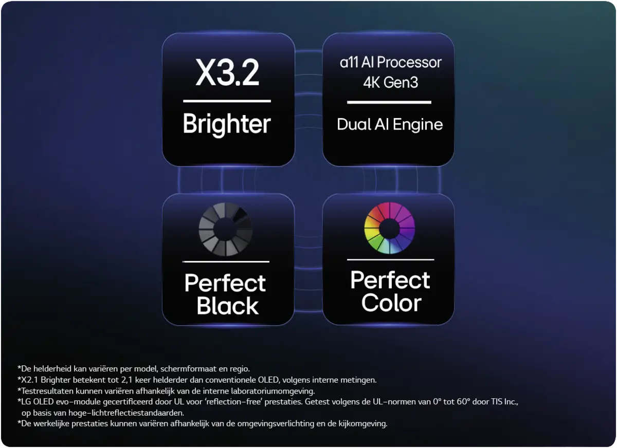 OLED83C69LB
