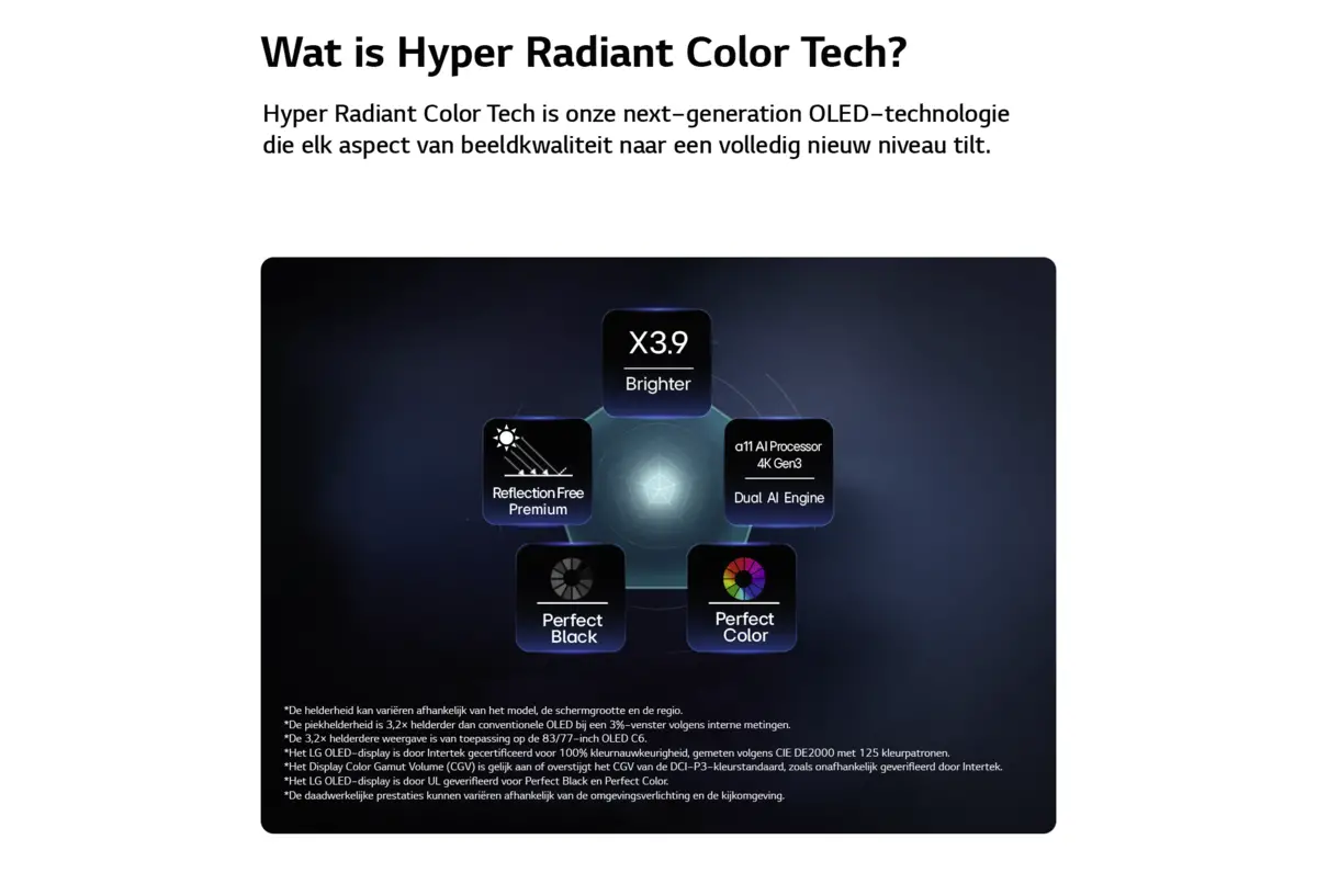 OLED83G67LW