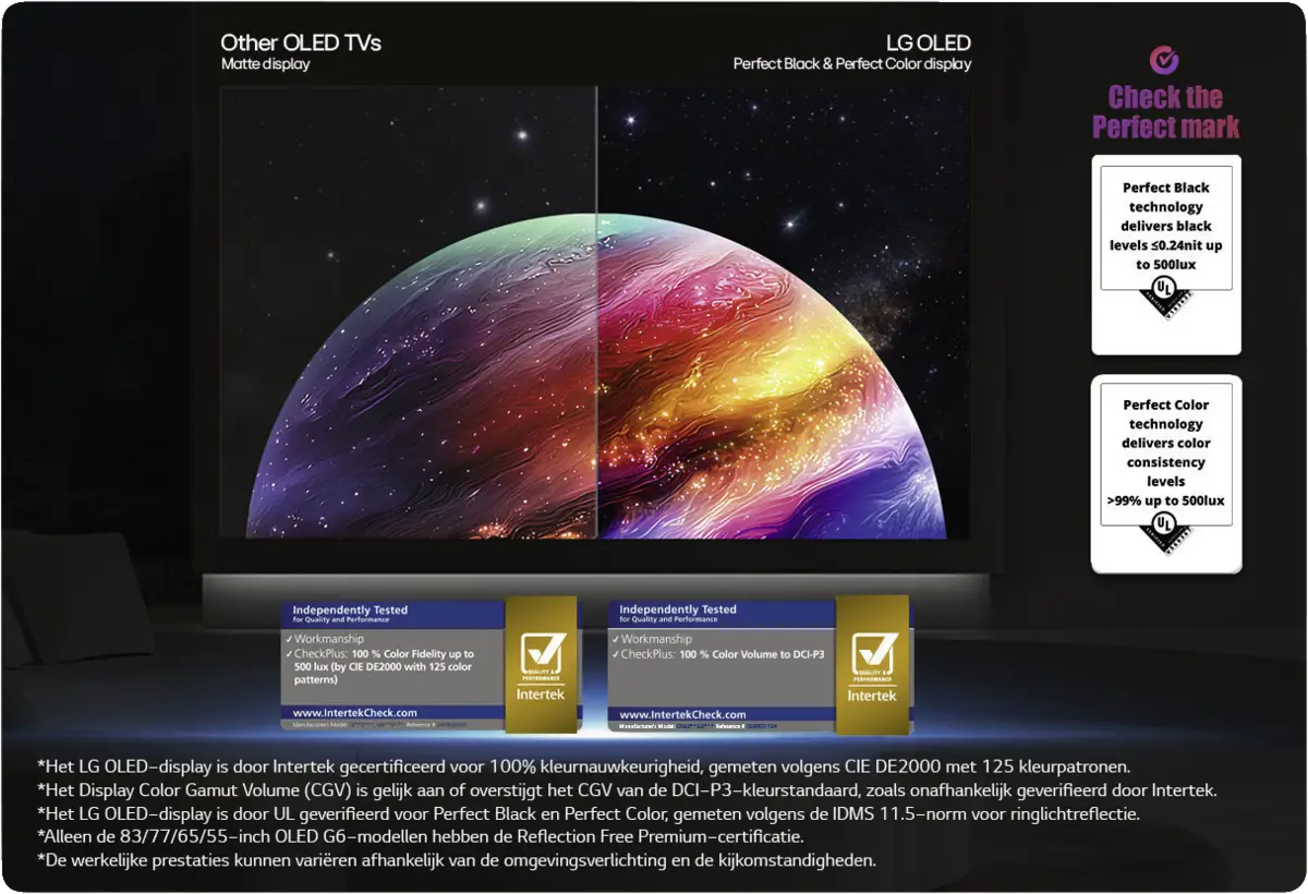 OLED65B6ELC