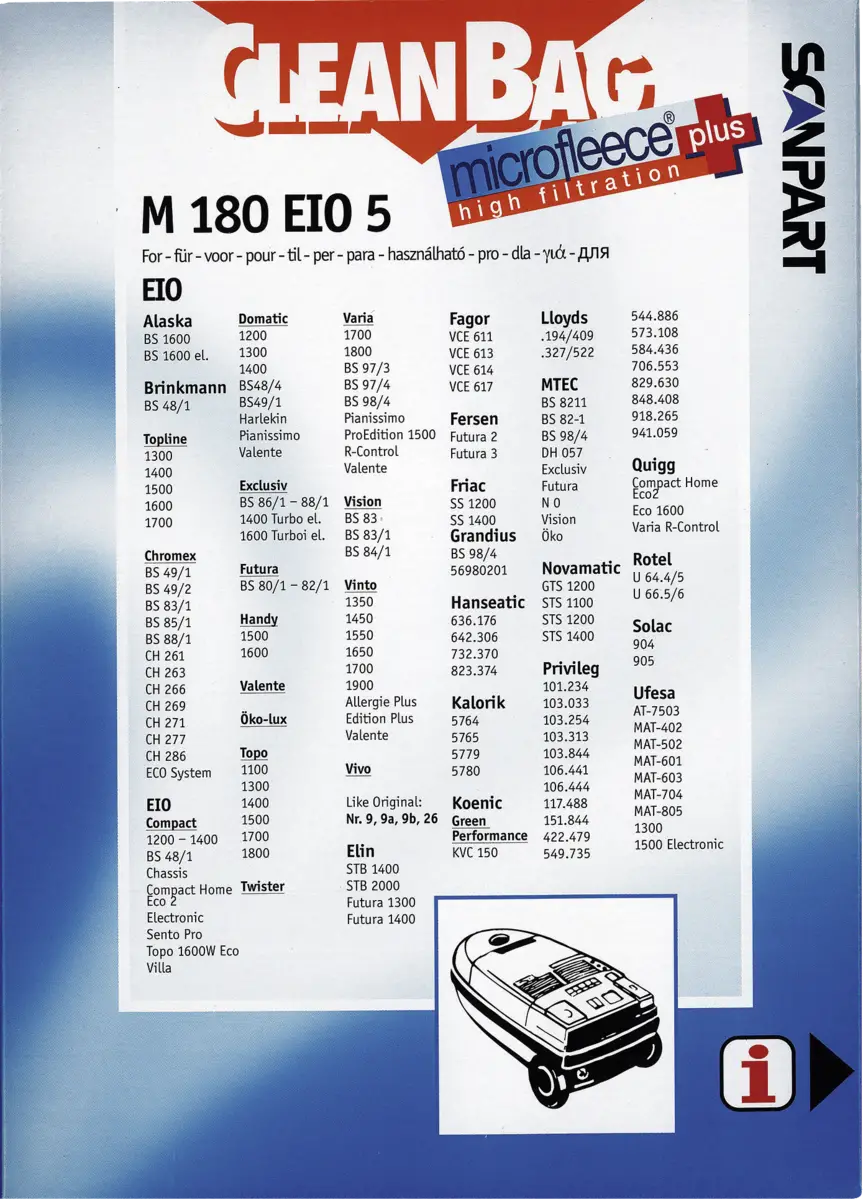 2682227180 Stofzak Ecoline TCS1400 micro+