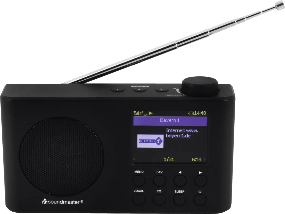 IR6500SW