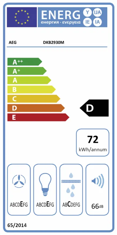 AEG DKB2930M energielabel
