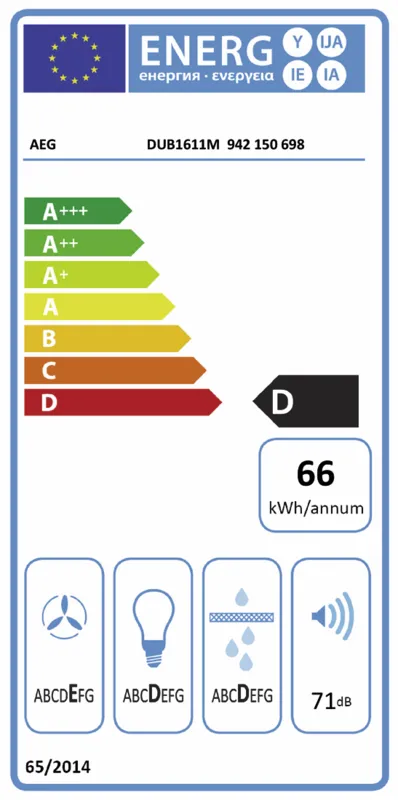 AEG DUB1611M energielabel