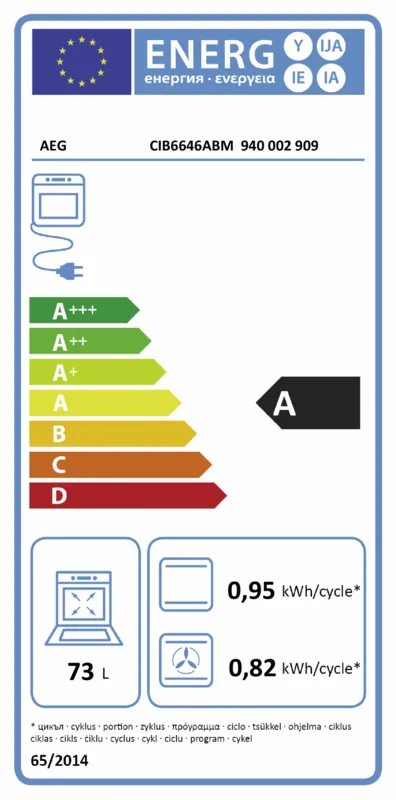 AEG CIB6646ABM energielabel