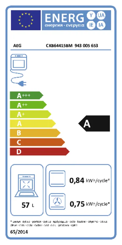 AEG CKB64101BW energielabel