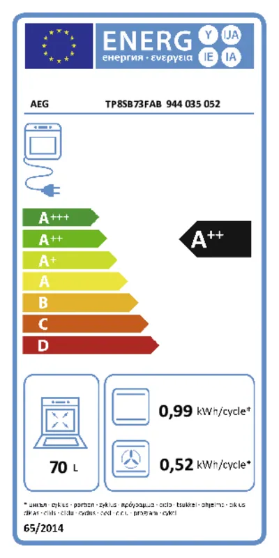 AEG TP8SB73FAB energielabel