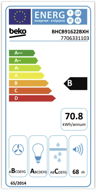 Beko BHCB91622BXH energielabel