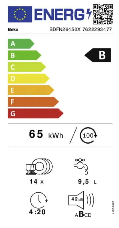 Beko BDFN26450X energielabel