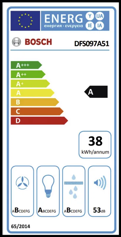 Bosch DFS097A51 energielabel