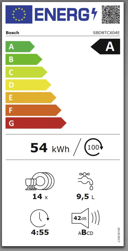Bosch SBD8TCX04E energielabel