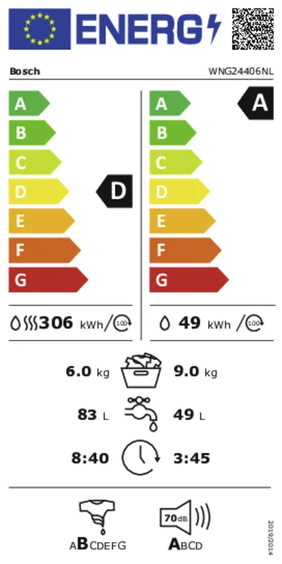 Bosch WNG24406NL energielabel