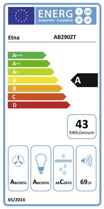 Etna AB290ZT energielabel