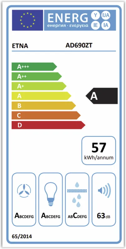 Etna AD690ZT energielabel