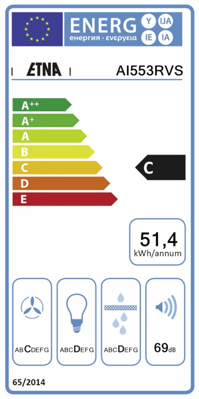 Etna AI553RVS energielabel