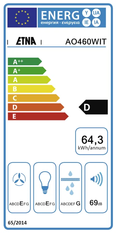 Etna AO460 energielabel