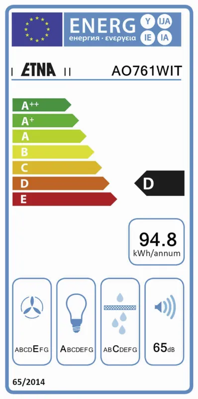 Etna AO761WIT energielabel