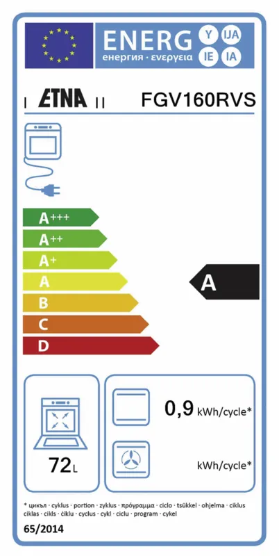 Etna FGV160RVS energielabel