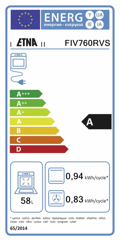Etna FIV760RVS energielabel