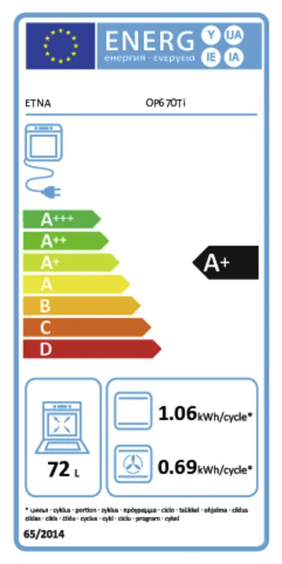 Etna OP670Ti energielabel
