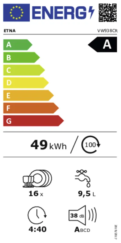 Etna VW938CR energielabel