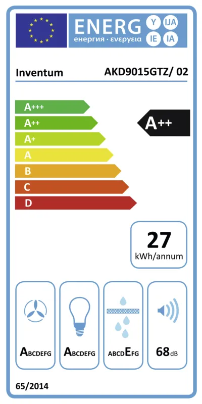 Inventum AKD9015GTZ energielabel