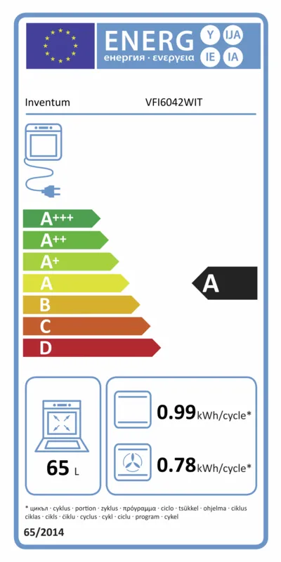 Inventum VFI6042WIT energielabel