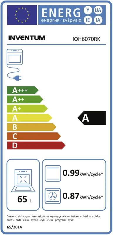 Inventum IOH6070RK energielabel