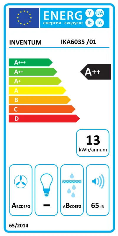 Inventum IKA6035 energielabel