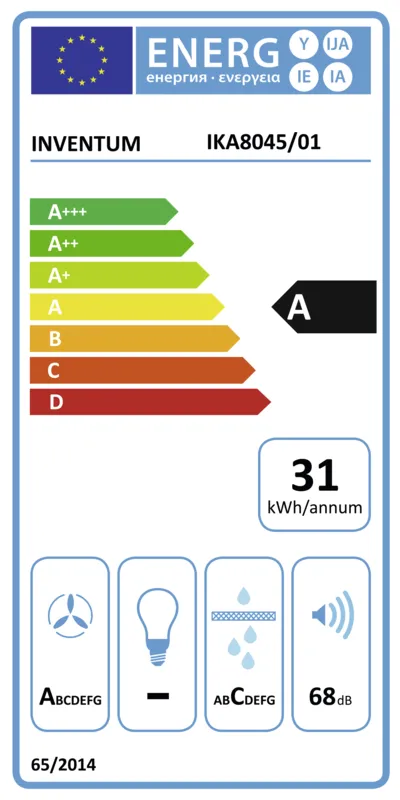 Inventum IKA8045 energielabel
