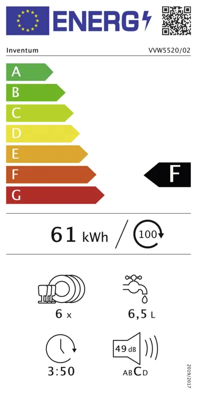 Inventum VVW5520 energielabel