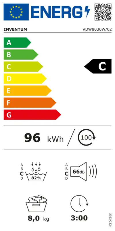 Inventum VDW8030W energielabel
