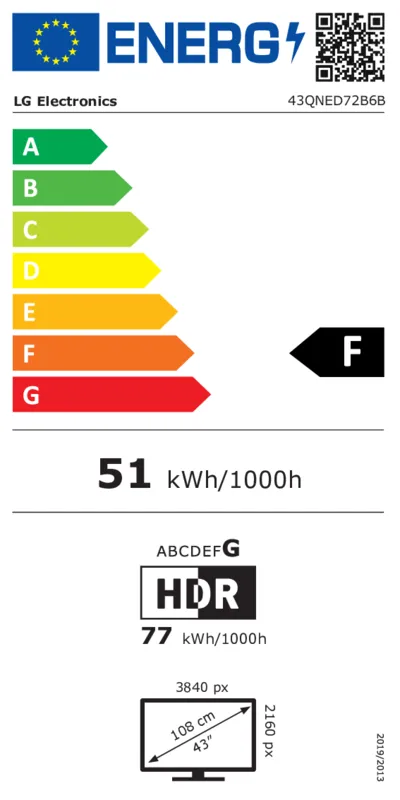 LG 43QNED72B6B energielabel