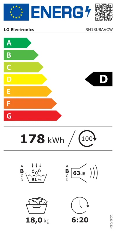 LG RH18U8AVCW energielabel
