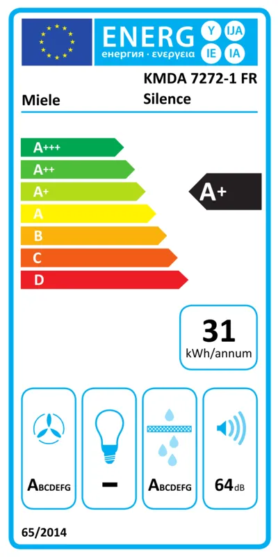 Miele KMDA7272-1 FR energielabel