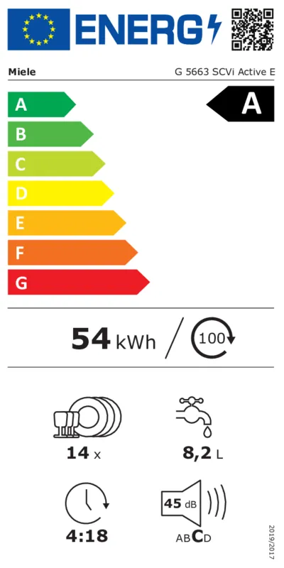 Miele G 5663 SCVi Active E energielabel