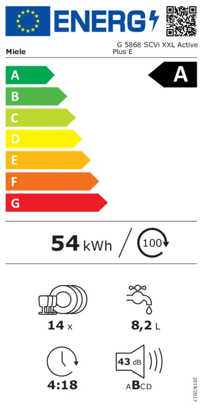 Miele G 5868 SCVi XXL Active Plus E energielabel