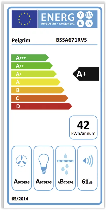Pelgrim BSSA971RVS energielabel