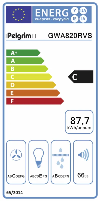 Pelgrim GWA820RVS energielabel