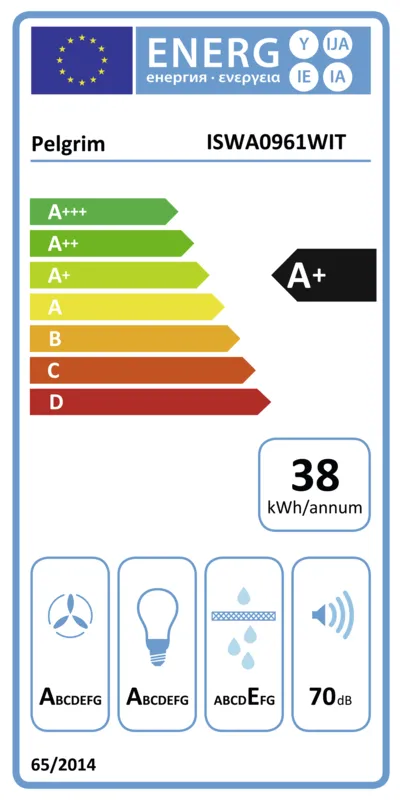 Pelgrim ISWA0961WIT energielabel