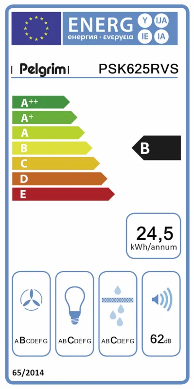 Pelgrim PSK625RVS energielabel