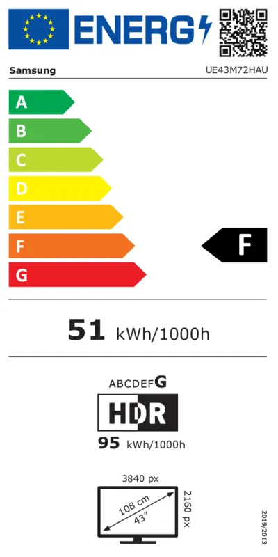 Samsung UE43M72HAUXXN energielabel