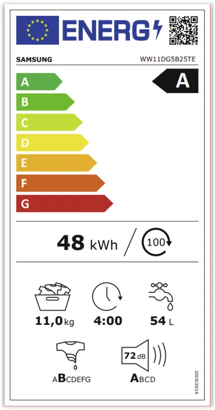 Samsung WW11DG5B25TEEN energielabel