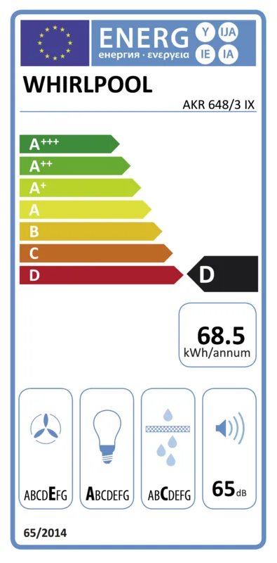 Whirlpool AKR 648/3 IX energielabel
