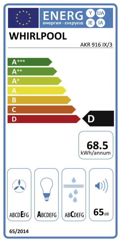 Whirlpool AKR 916 IX/3 energielabel